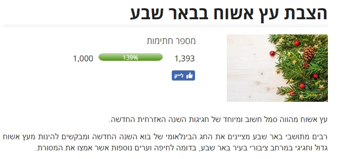 העצומה האינטרנטית. למעלה מ-1000 איש בעד (צילום מסך)